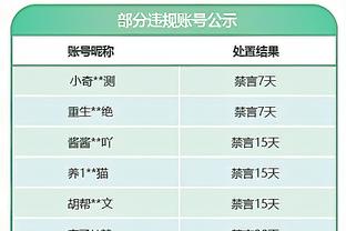 滕哈赫：万-比萨卡被判点为什么加纳乔没拿点？判罚一致性呢？