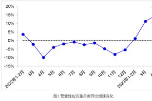 马龙：这支掘金已经证明他们能在任何晚上击败任何球队